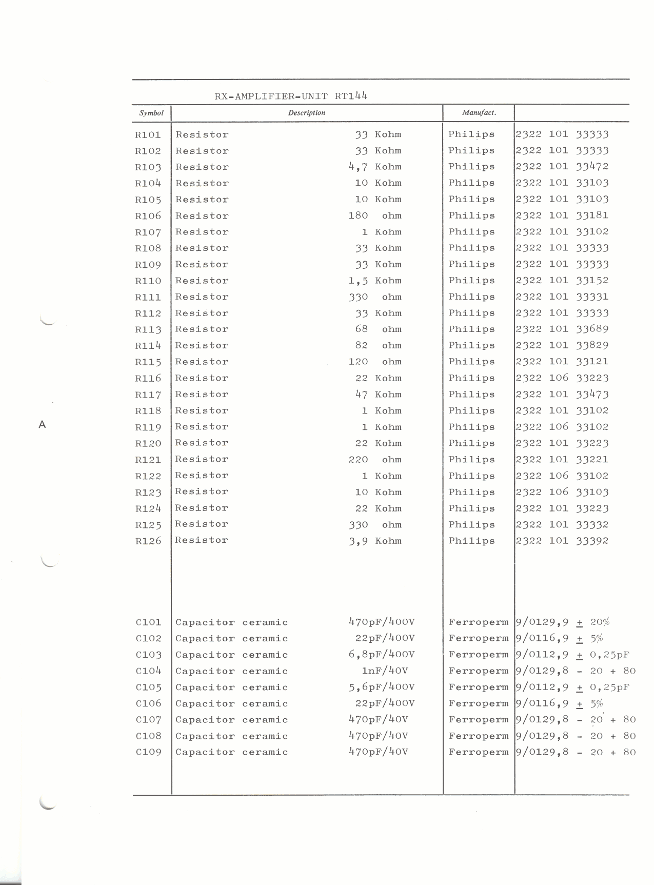RX-amplifier-unit Part list-1